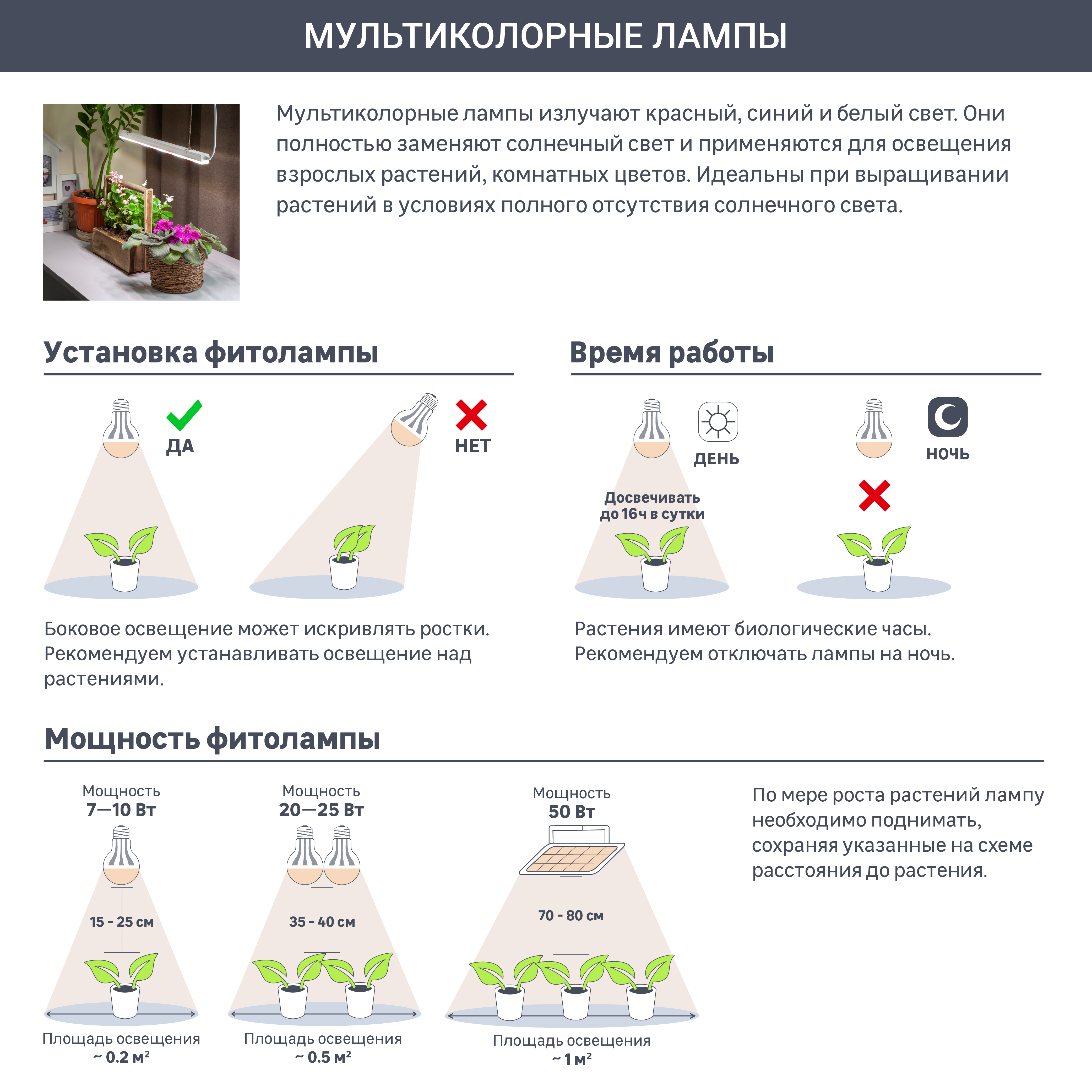 Фитолампа светодиодная для растений Эра 11 Вт E27 груша полноспектральный свет теплый белый - 8