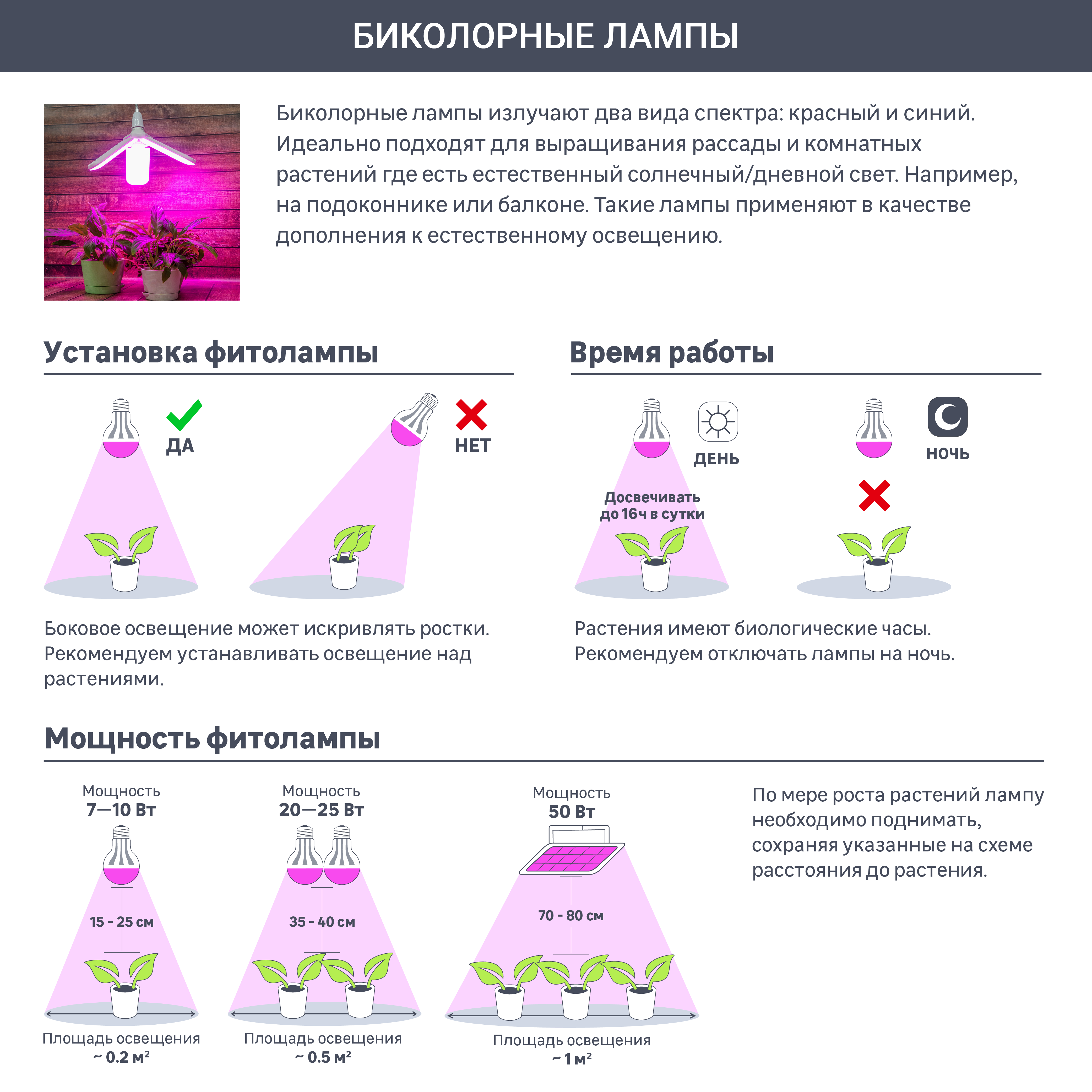 Фитолампа светодиодная для растений Эра fito 18 Вт RB E27 светло-розовый свет - 13