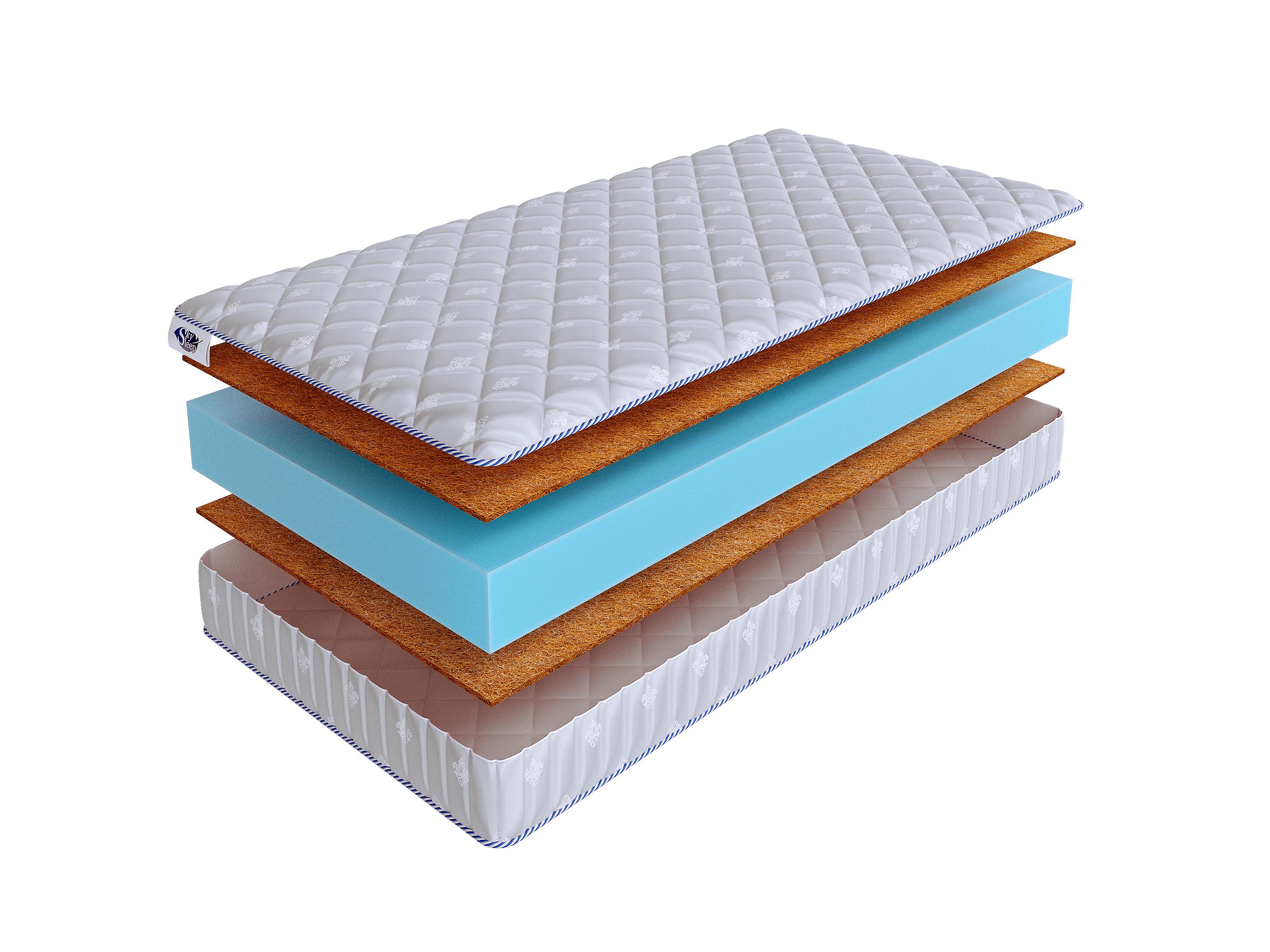 Матрас SkySleep TWIST Model 3S 140x210 см беспружинный ...