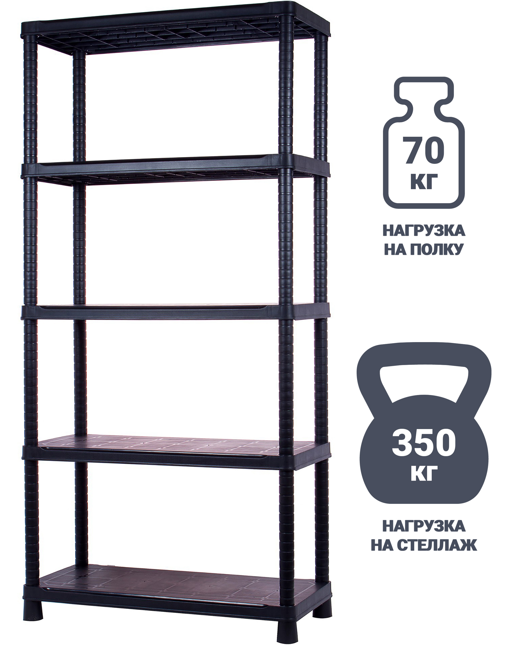 Изображение товара Пластиковый стеллаж Optimus 5 полок 187x90x40 см черный