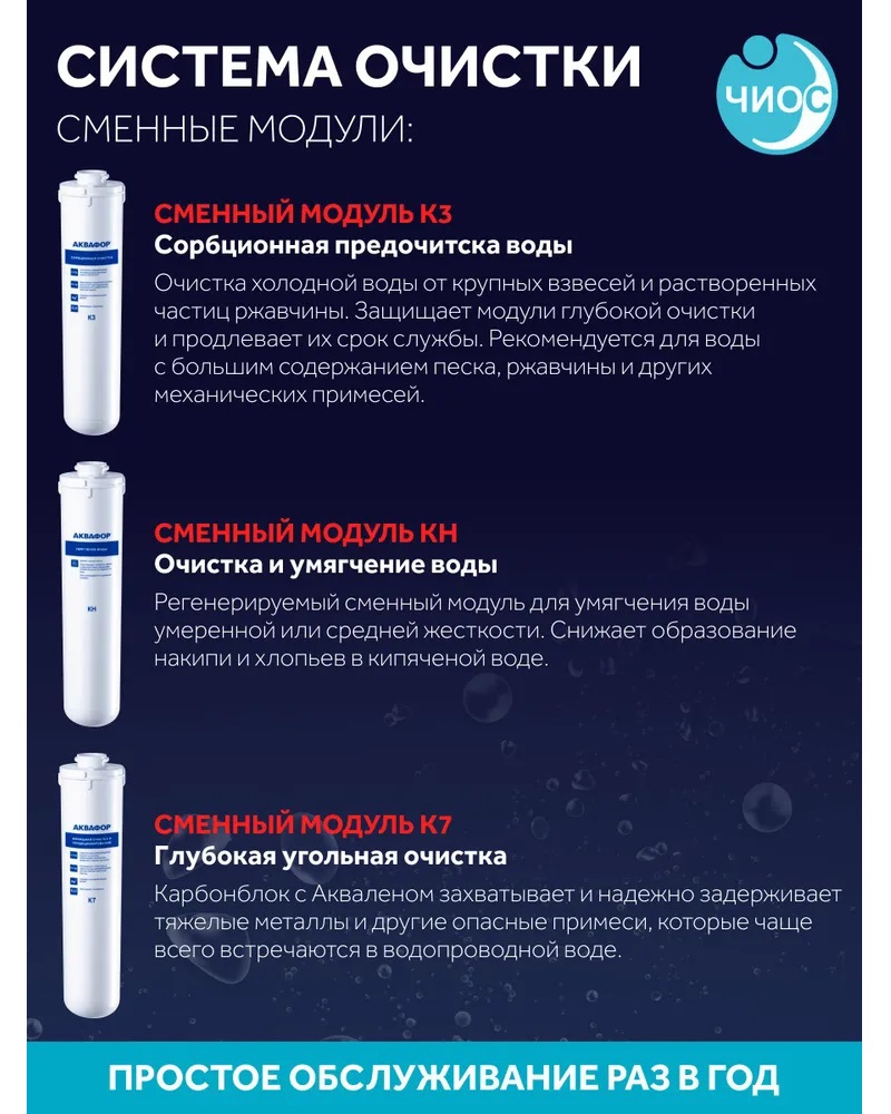 Изображение товара Комплект картриджей Аквафор К3-КН-К7 для фильтра