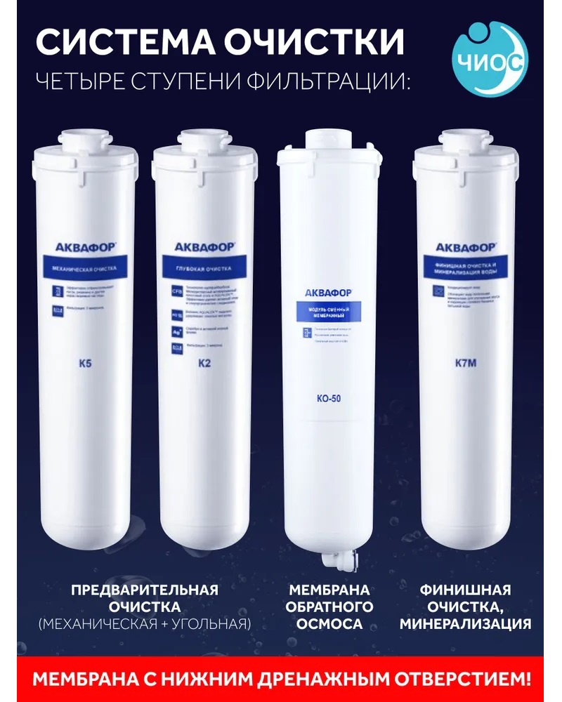 Изображение товара Комплект картриджей Аквафор К5-К2-КО-50-К7М