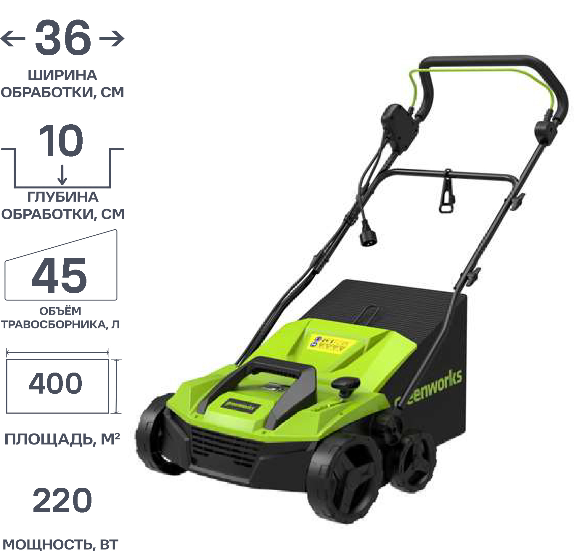 Изображение товара Электрический аэратор-скарификатор Greenworks 1500 Вт для газона