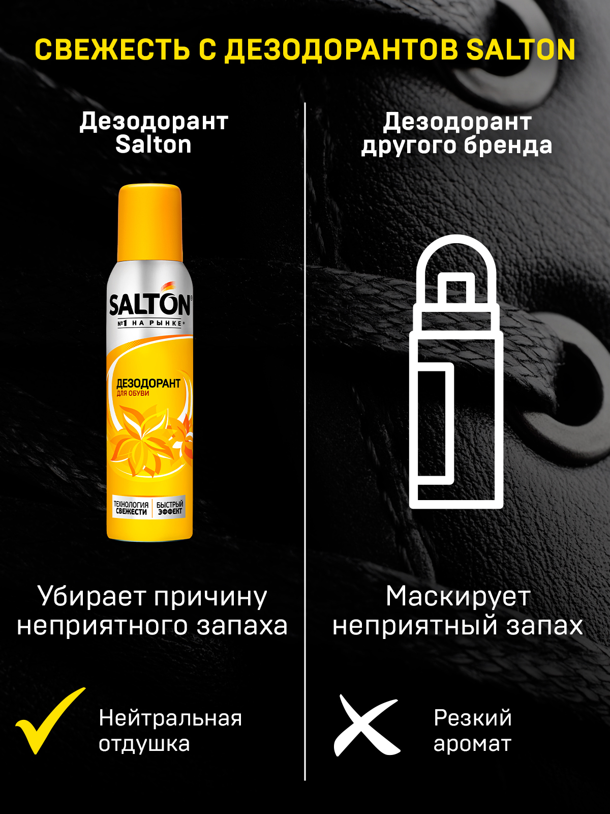 Изображение товара Дезодорант для обуви Salton 150мл Изображение товара Дезодорант для обуви Salton 150мл