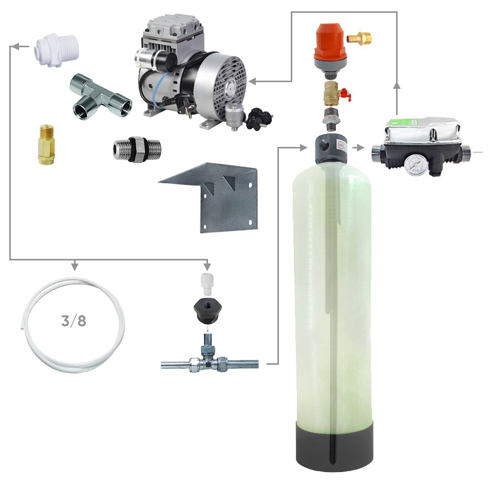 Изображение товара Напорная аэрация AWT 0844/AP2/Brio для водоочистки систем