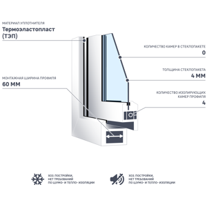 Окно пластиковое ПВХ VEKA глухое 1000x600 мм (ВхШ) стекло 4 мм белый/белый - 4