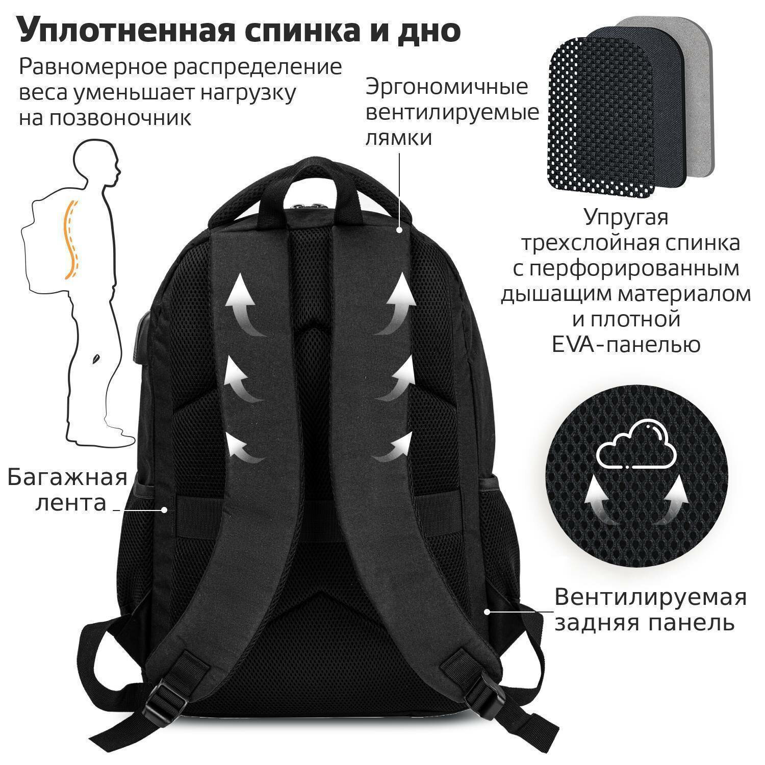 Изображение товара Рюкзак для ноутбука Brauberg Urban полиэстер 26 л черный с USB портом