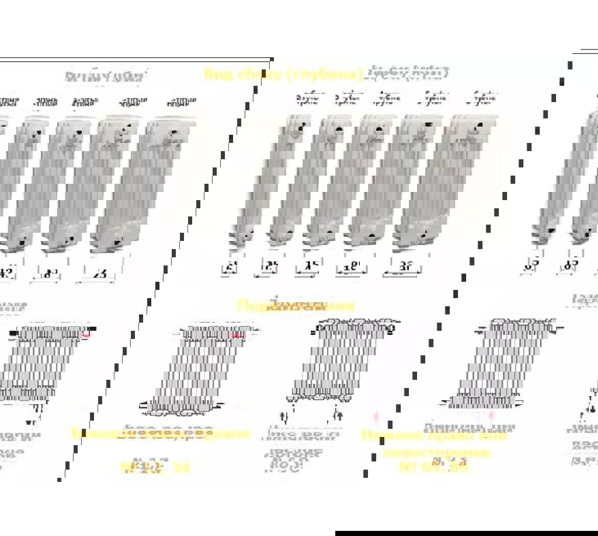 Изображение товара Радиатор Arbonia 3180 1730 10 секций боковое подключение сталь цвет серый