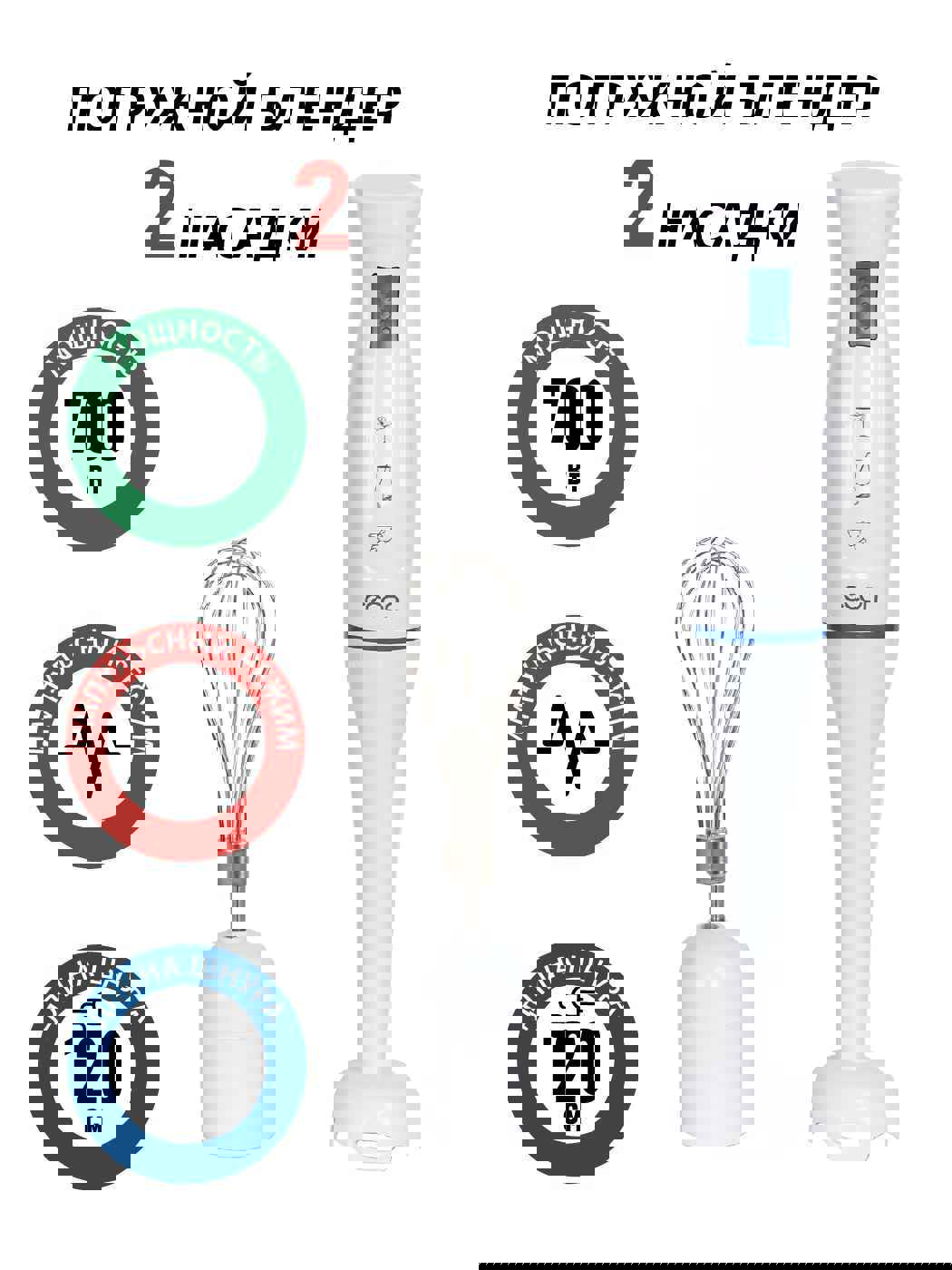 Изображение товара Погружной блендер ECON ECO-201HB 700 Вт одноступенчатый белый
