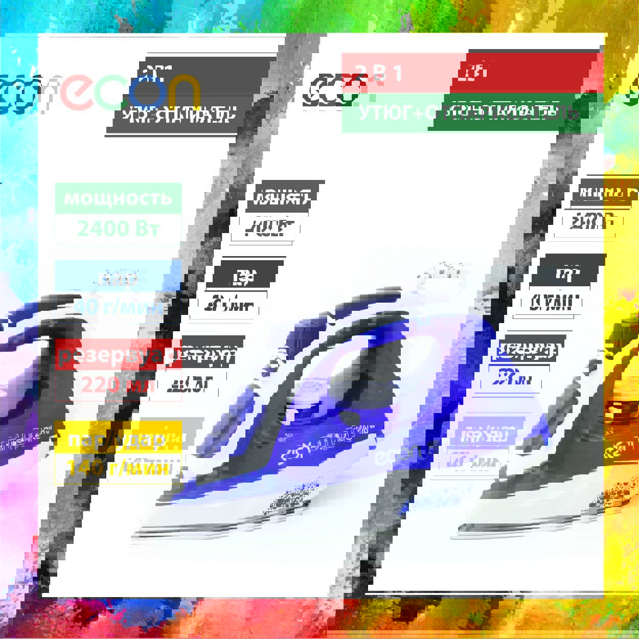 Изображение товара Утюг Econ ECO-BI2402 цвет синий