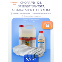 Изображение товара Ремкомплект № 9 (Эпоксидная смола YD-128 (5 кг) + тэта (500 г) + Т-11 (5 п.м.)