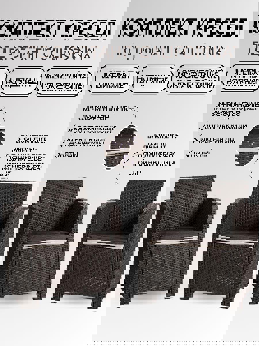 Изображение товара Садовое кресло с подушкой Мир дачника California 2 шт коричневое