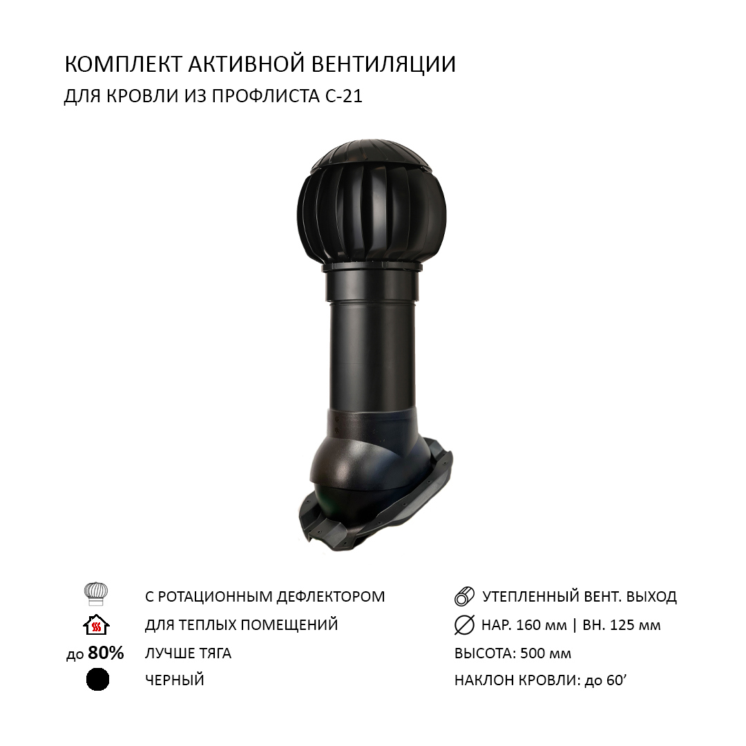 Изображение товара Нанодефлектор Polivent ND160 Н500 для кровельного профнастила С-21 мм цвет черный