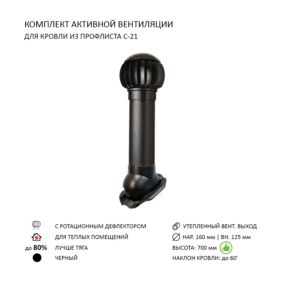 Изображение товара Нанодефлектор POLIVENT ND160 с утеплителем для кровли