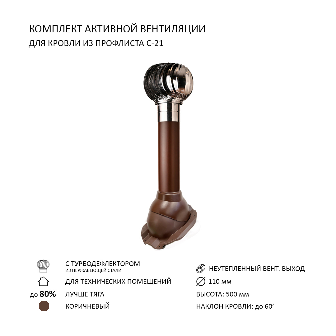 Изображение товара Турбодефлектор Polivent TD110 НСТ из нержавеющей стали для кровельных систем