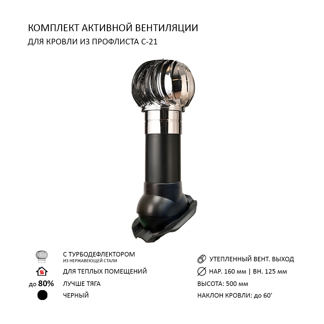 Изображение товара Турбодефлектор Polivent TD160 НСТ утепленный Н500 для кровельного профнастила С-21 мм цвет черный