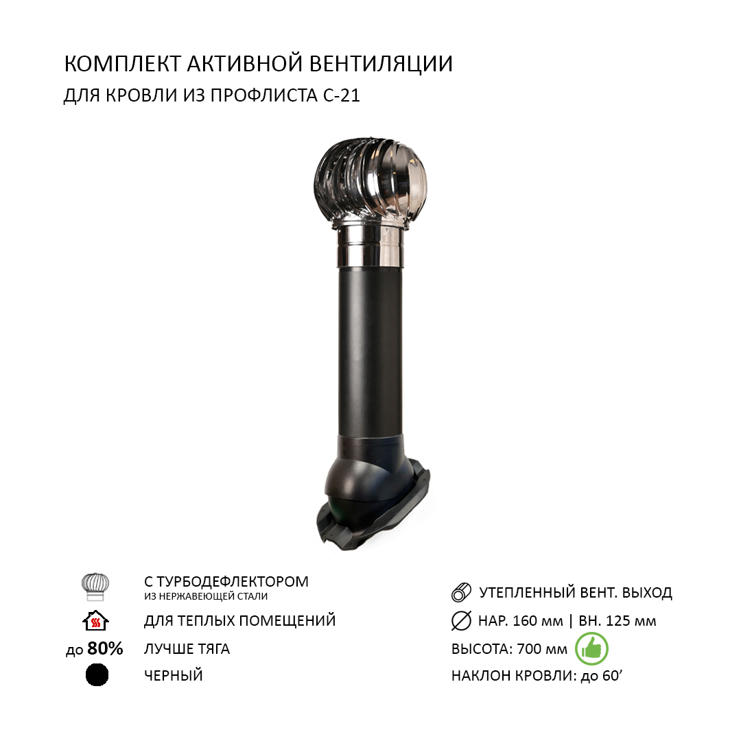 Изображение товара Турбодефлектор TD160 НСТ утепленный Н700 для кровельного профнастила С 21 мм черный POLIVENT