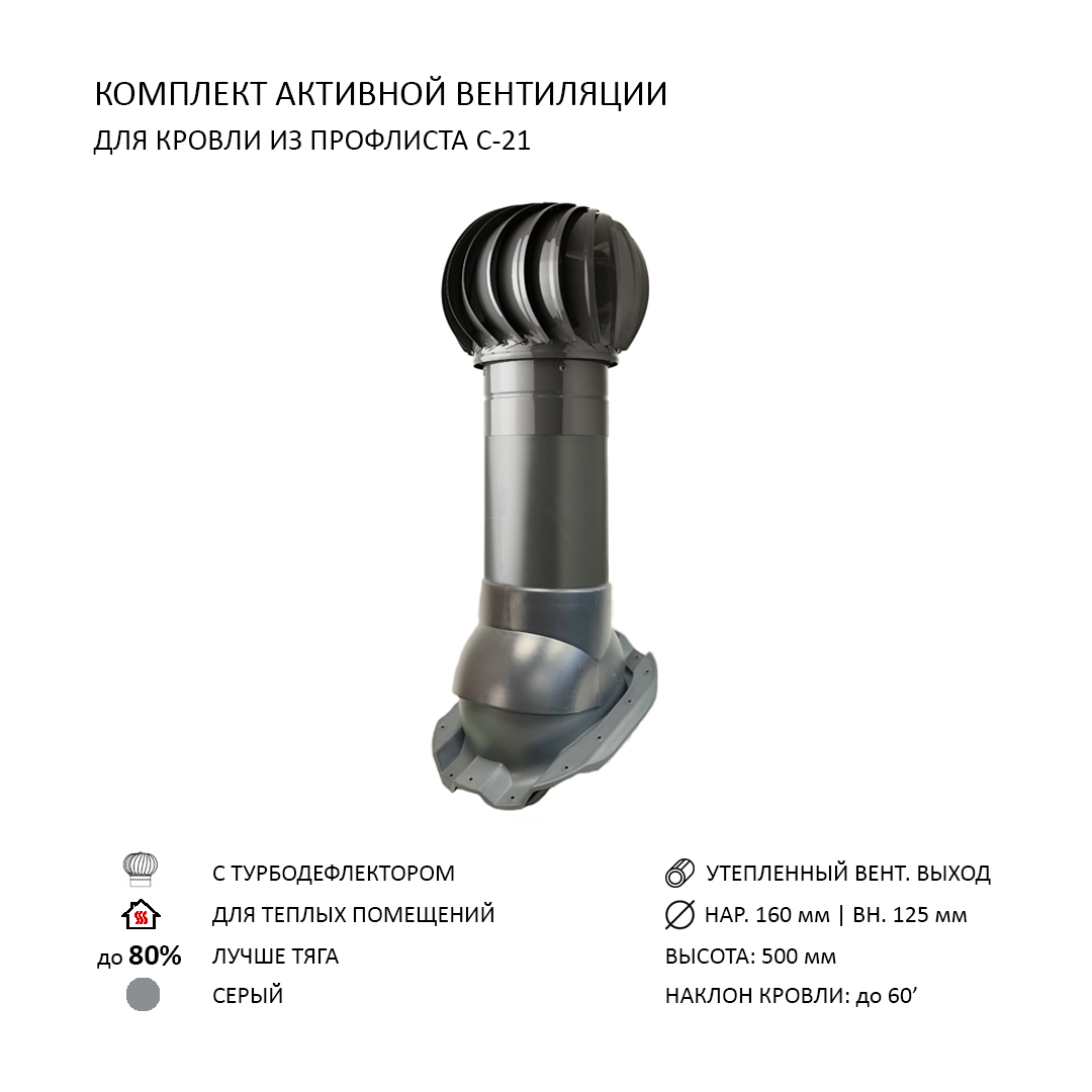 Изображение товара Турбодефлектор Polivent TD160 Н500 для кровельной вентиляции серого цвета Изображение товара Турбодефлектор Polivent TD160 Н500 для кровельной вентиляции серого цвета