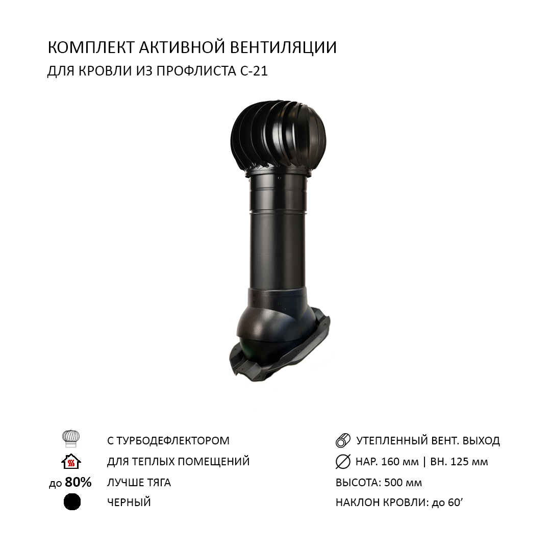 Изображение товара Турбодефлектор Polivent TD160 Н500 для кровельного профнастила 21 мм черный