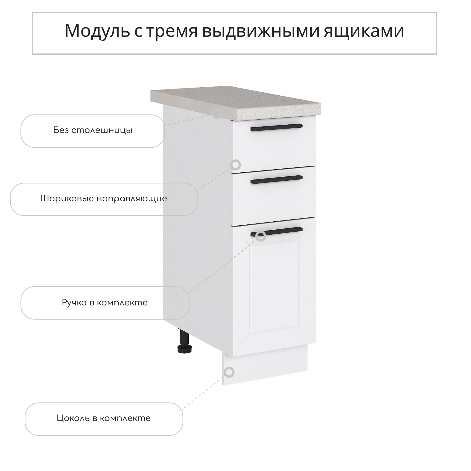 Изображение товара Напольный шкаф Сурская мебель Глетчер 3 ящика белый МДФ и ЛДСП