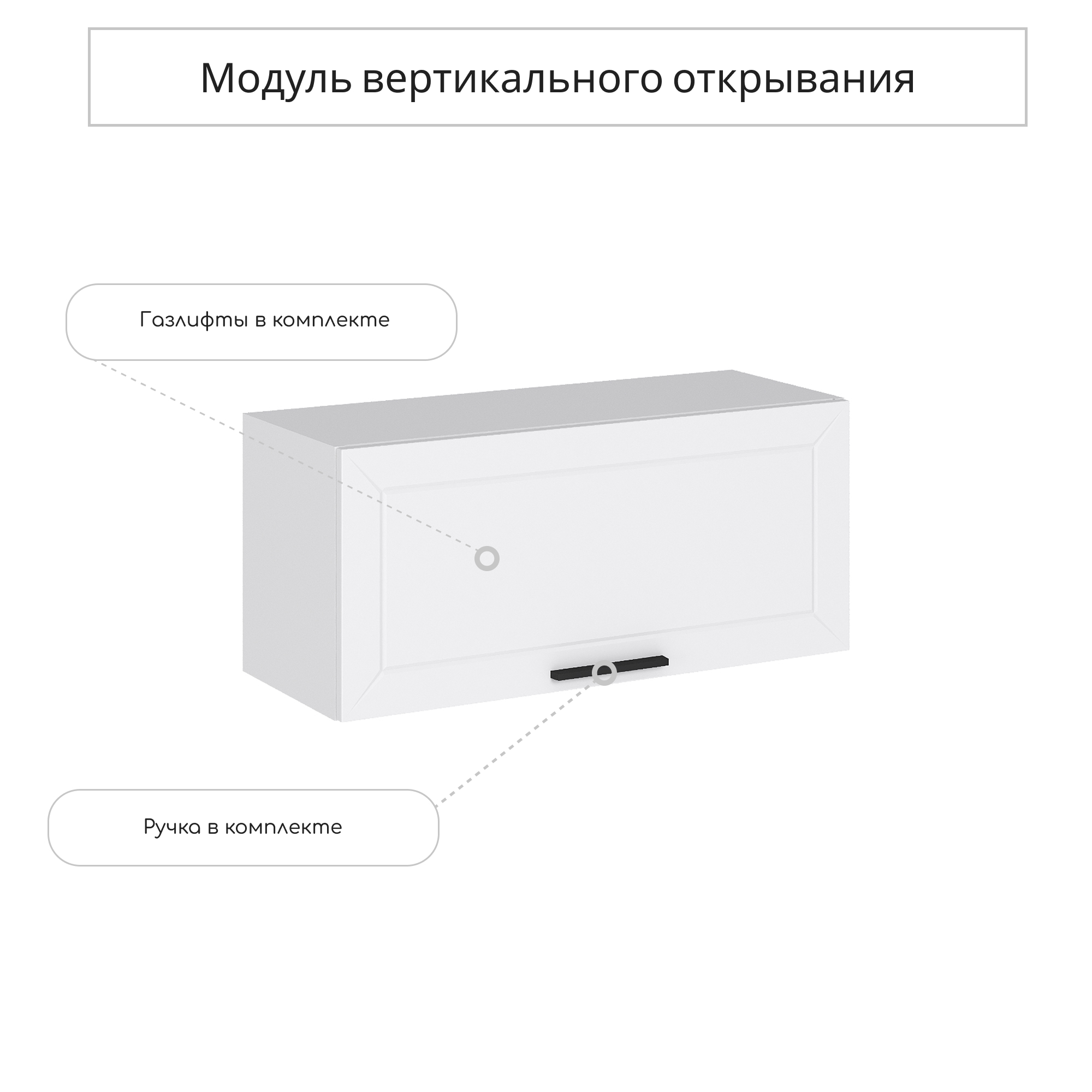 Изображение товара Навесной шкаф горизонтальный Глетчер 80x35.8x31.8 см белый МДФ от Сурская мебель