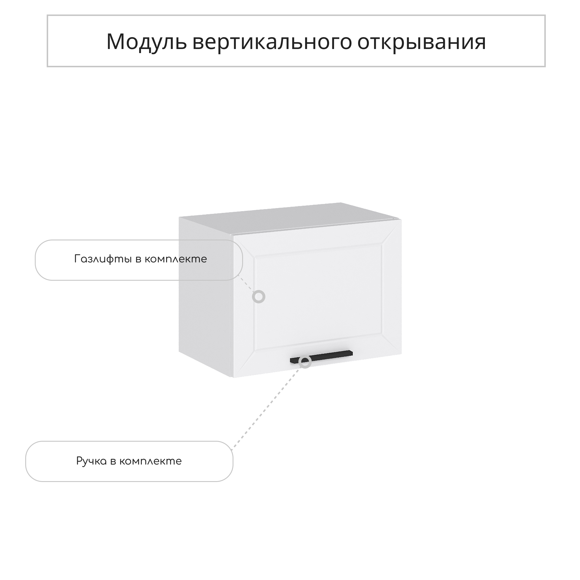 Изображение товара Навесной горизонтальный шкаф Глетчер Сурская мебель белый 50x35.8x31.8 см МДФ