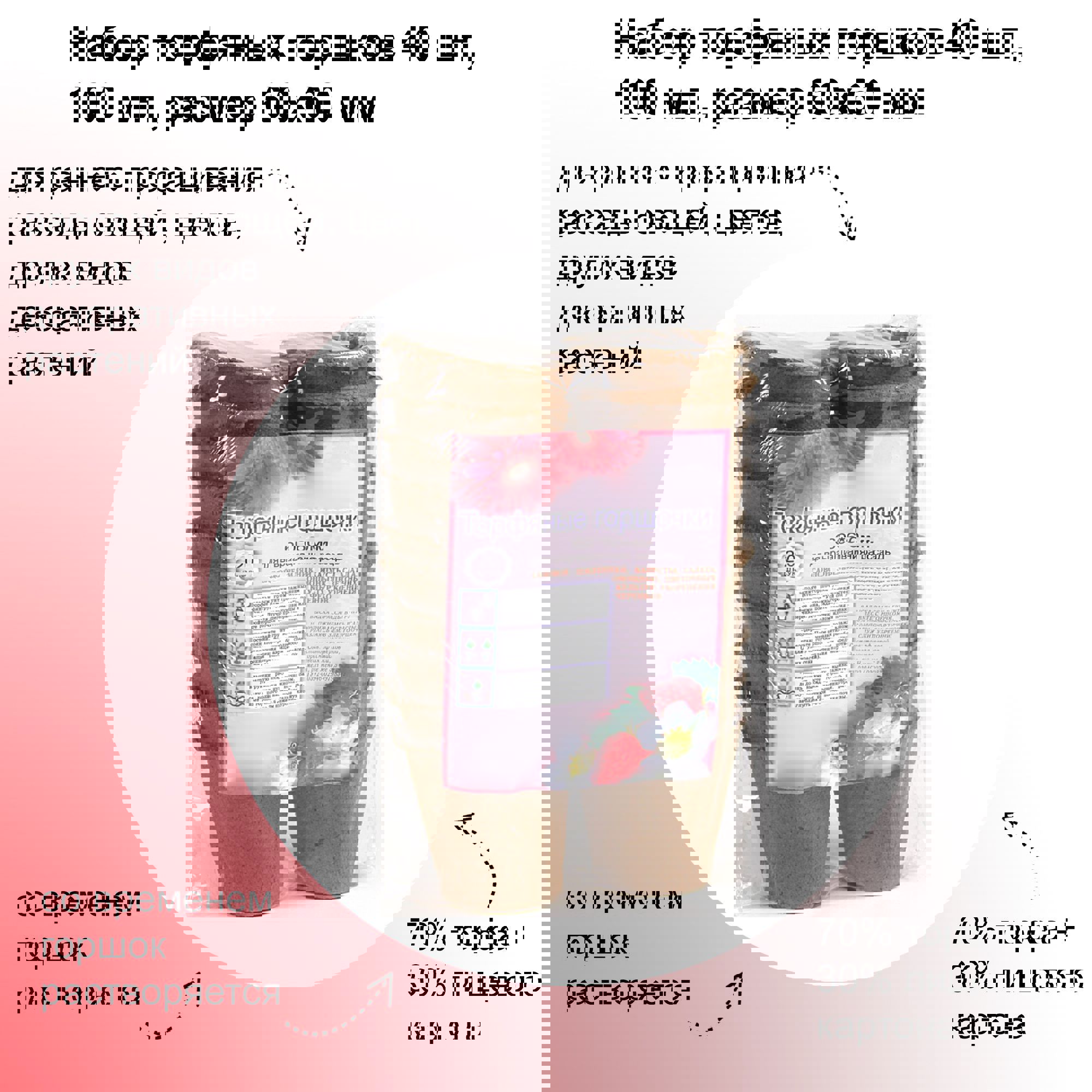 Изображение товара Набор торфяных горшков ЛЕТО 40 шт 100 мл