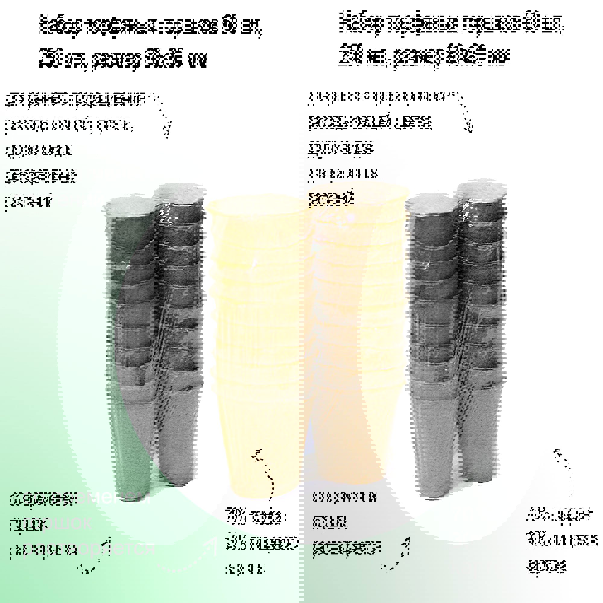 Изображение товара Набор торфяных горшков Лето 60 шт 80x80 мм 250 мл