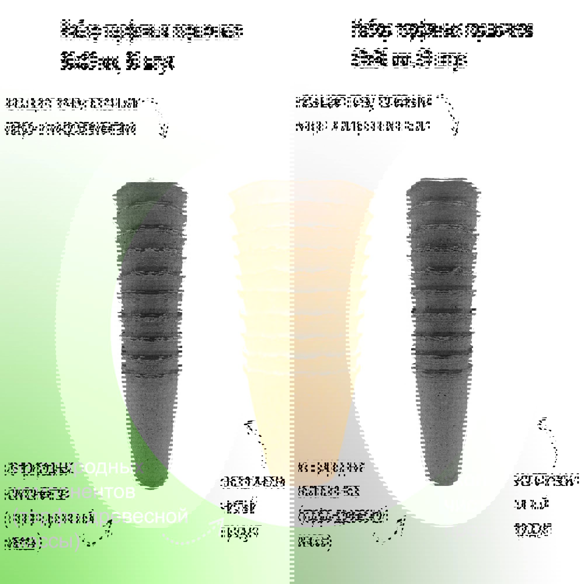 Изображение товара ЛЕТО Торфяной горшок 80x80 мм 80 шт набор для рассады биоразлагаемые