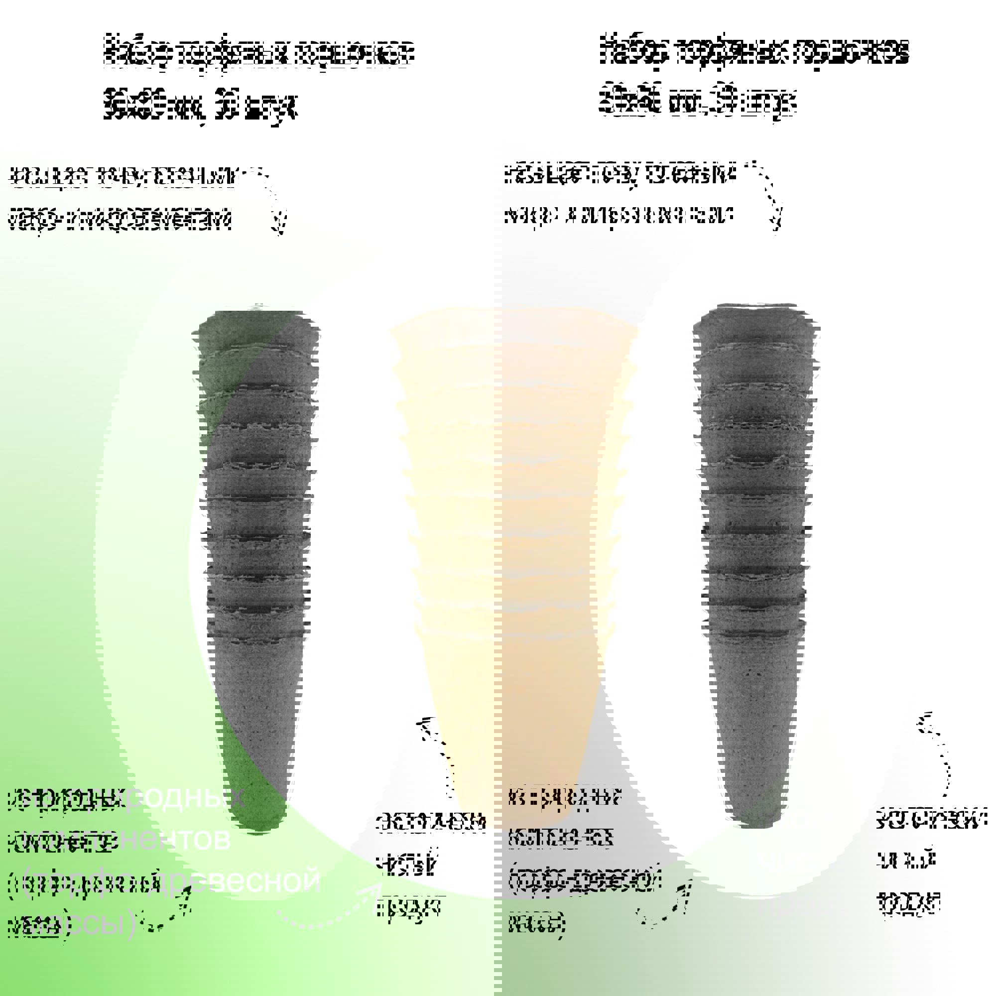 Изображение товара ЛЕТО Набор торфяных горшочков 80x80 мм, 30 шт
