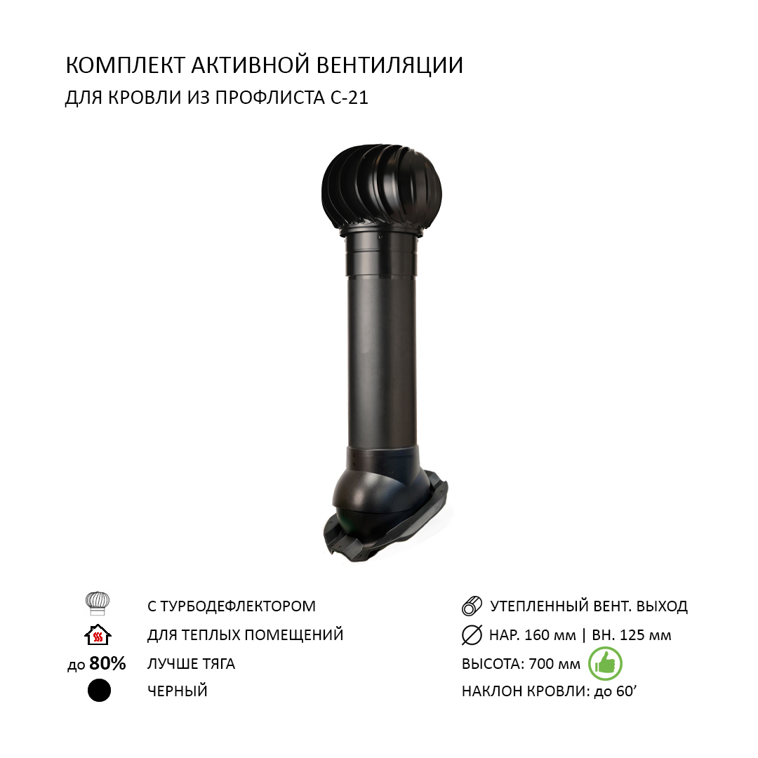 Изображение товара Турбодефлектор Polivent TD160 Н700 для кровельного профнастила С-21 мм цвет черный