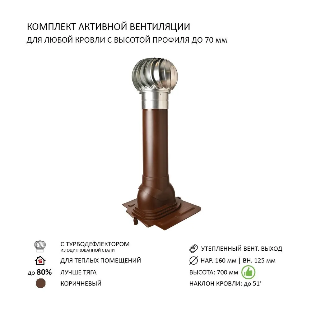 Изображение товара Турбодефлектор TD160OC утепленный коричневый POLIVENT