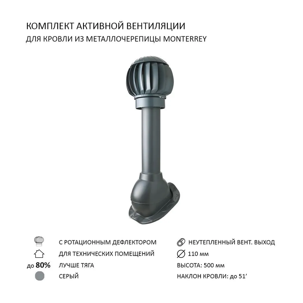 Изображение товара Комплект системы вентиляции POLIVENT ND100 с манжетой и дефлектором 110 мм
