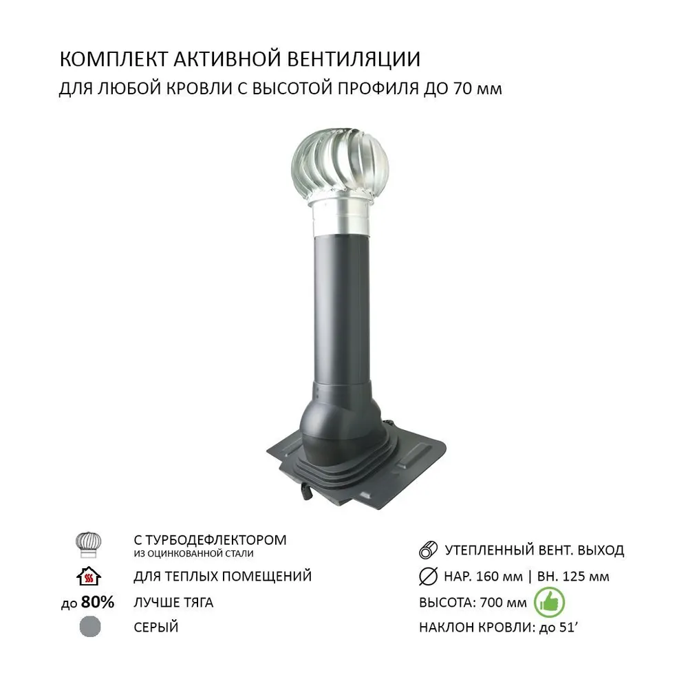 Изображение товара Турбодефлектор Polivent TD160 ОЦ утепленный серый для вентиляции кровли