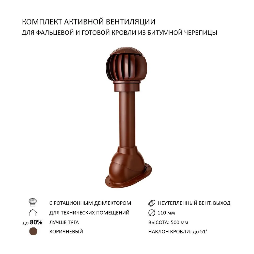 Изображение товара Нанодефлектор Polivent ND100 с манжетой 110 для скатных кровель коричневый