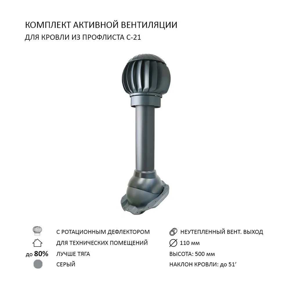 Изображение товара Нанодефлектор Polivent ND100 с манжетой D110 для профнастила