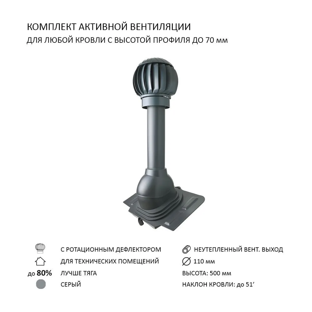 Изображение товара Нанодефлектор Polivent ND100 с манжетой 110 цвет серый для вентиляции дома и бань