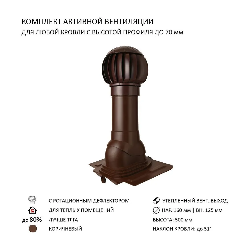 Изображение товара Нанодефлектор Polivent ND160 с утепленным вентиляционным выходом Н500