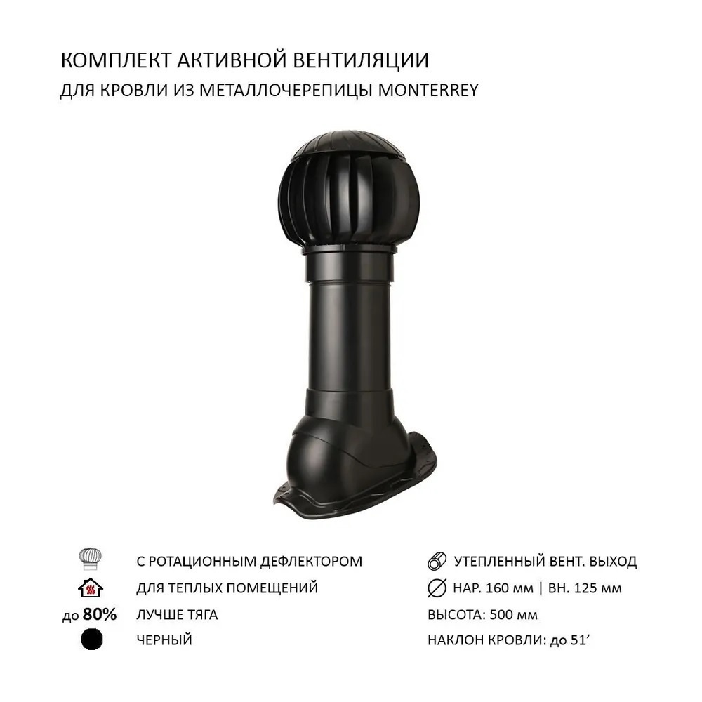 Изображение товара Нанодефлектор Polivent ND160 с вентиляционным выходом утепленный Н500 для металлочерепицы Monterrey цвет черный