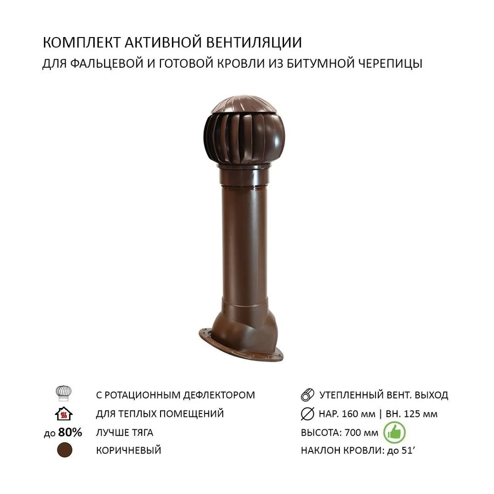 Изображение товара Нанодефлектор Polivent ND160 с вентиляционным выходом утепленный Н700 для скатной кровли цвет коричневый