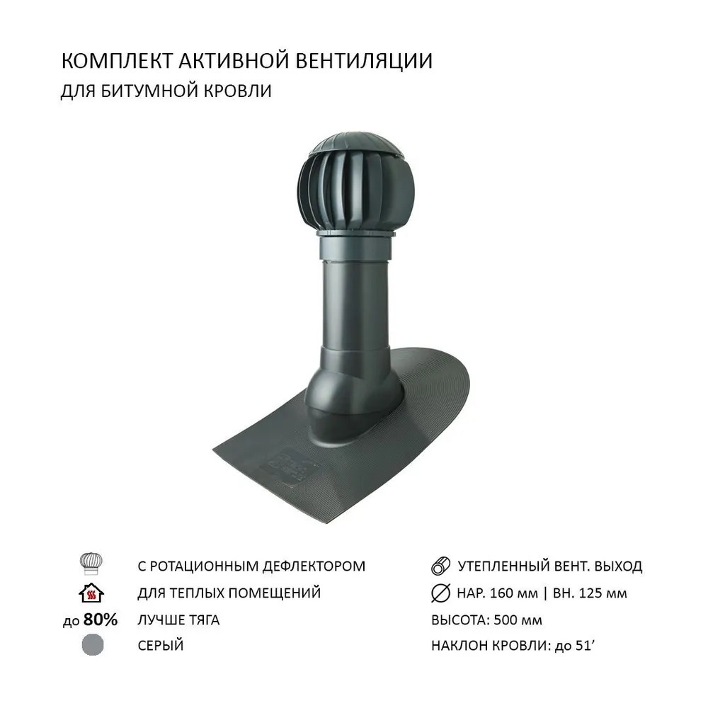 Изображение товара Нанодефлектор Polivent ND160 с утепленным вентиляционным выходом Н500 и кровельным элементом