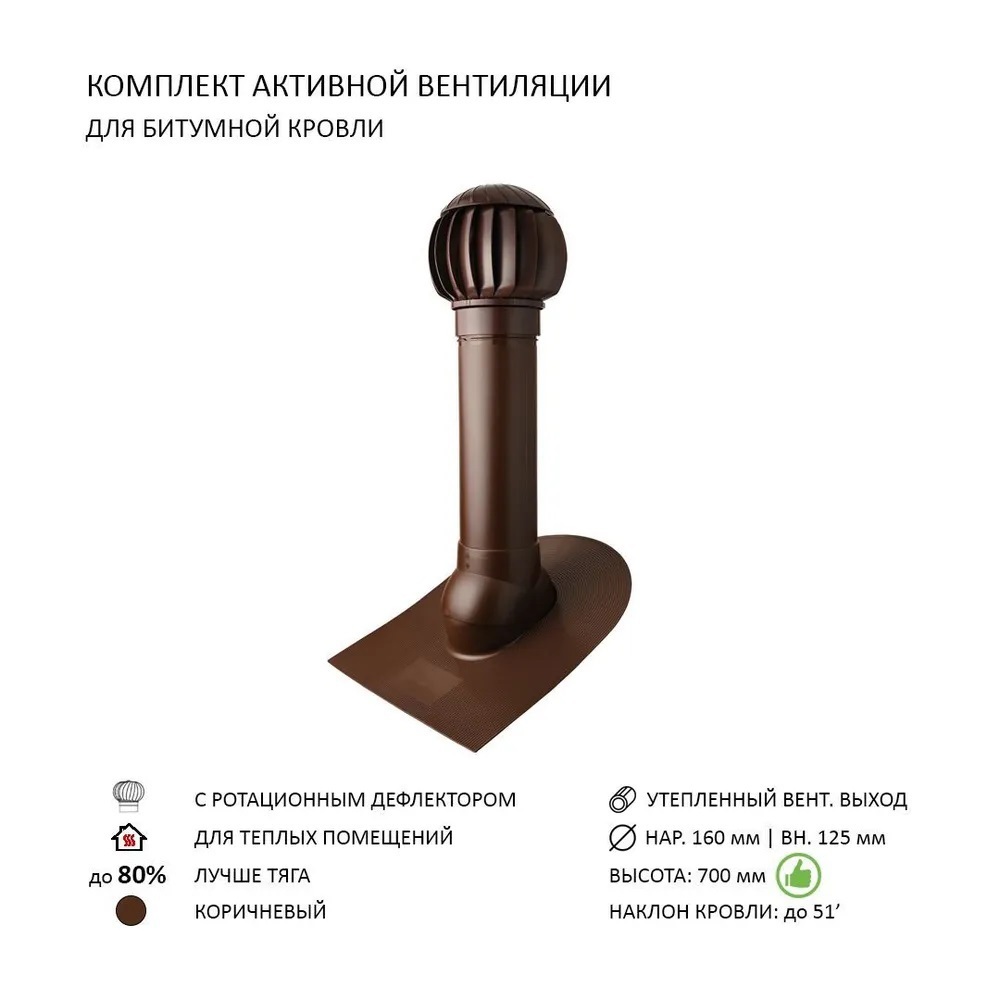 Изображение товара Нанодефлектор Polivent ND160 с вентиляционным выходом утепленный Н700 для битумной кровли цвет коричневый Изображение товара Нанодефлектор Polivent ND160 с вентиляционным выходом утепленный Н700 для битумной кровли цвет коричневый