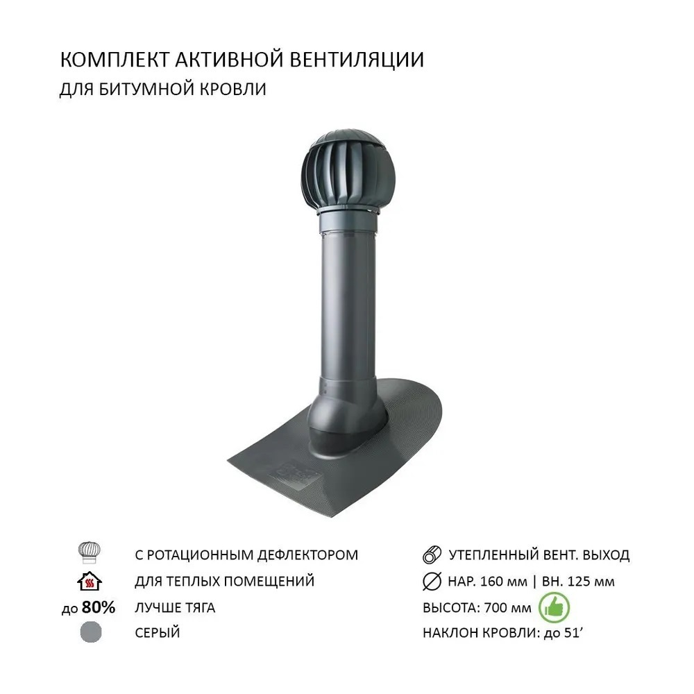 Изображение товара Нанодефлектор Polivent ND160 с вентиляционным выходом утепленный Н700 для битумной кровли цвет серый