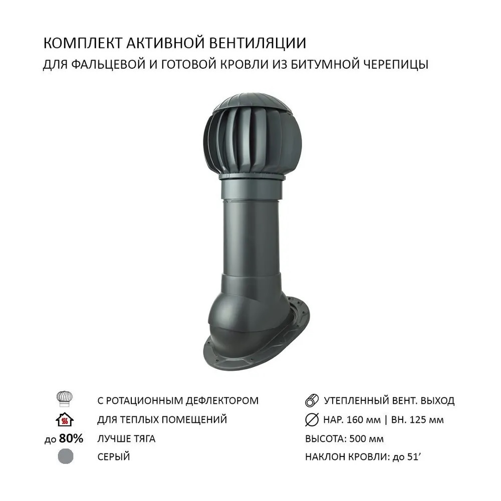 Изображение товара Нанодефлектор Polivent ND160 с утепленным вентиляционным выходом H-500 для кровли