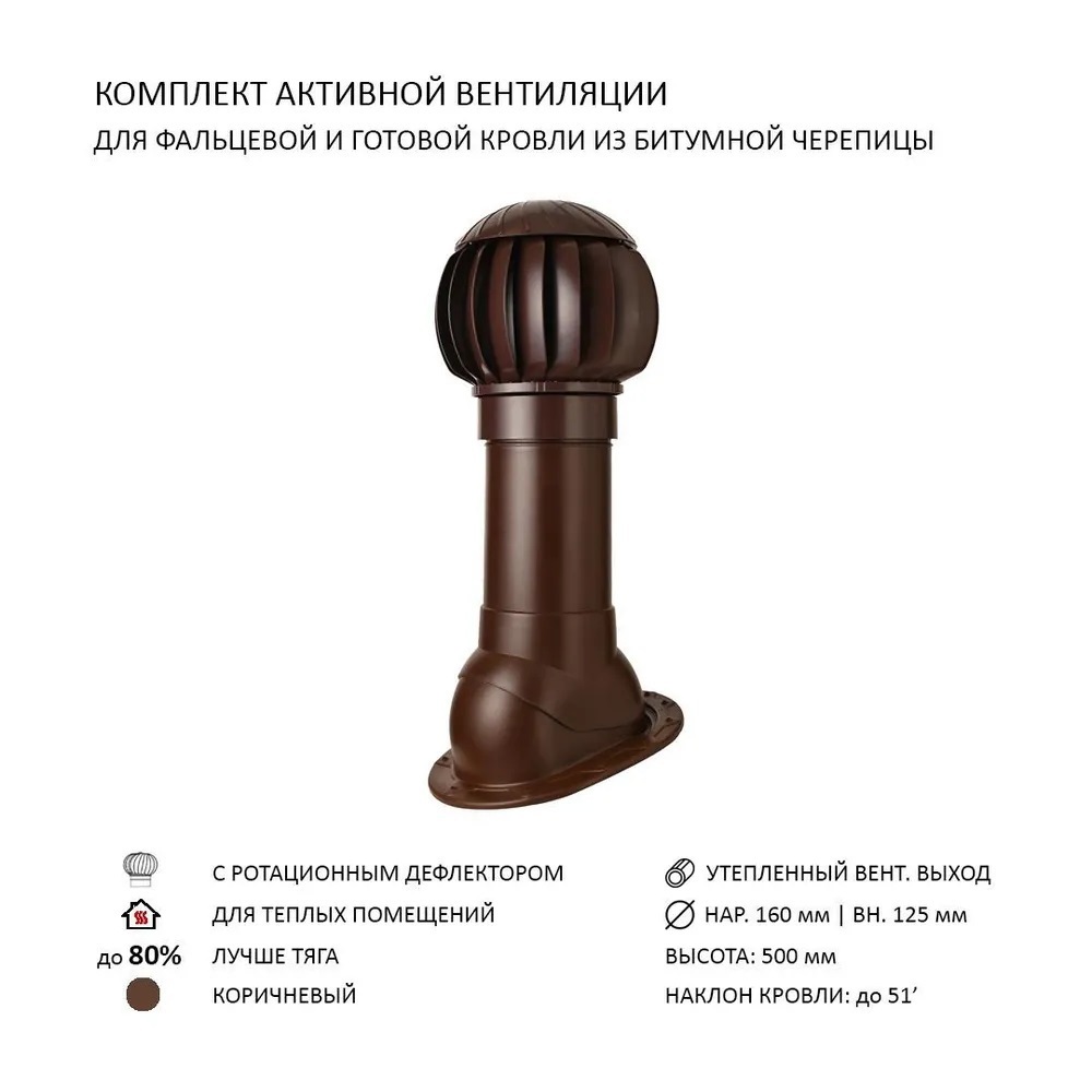 Изображение товара Нанодефлектор Polivent ND160 с вентиляционным выходом утепленный Н500 для скатной кровли цвет коричневый