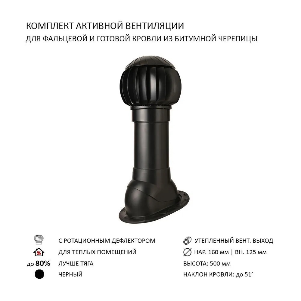 Изображение товара Нанодефлектор Polivent ND160 с вентиляционным выходом утепленный Н500 для скатной кровли цвет чёрный