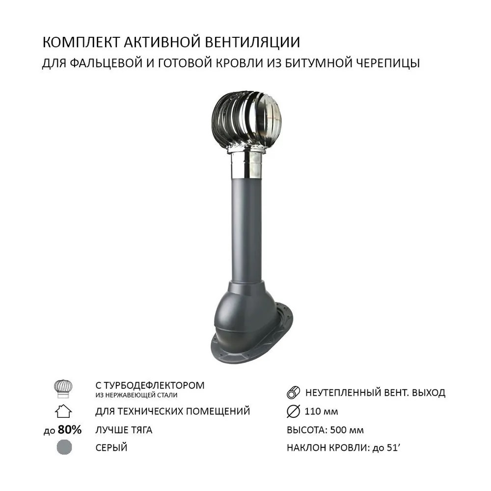 Изображение товара Турбодефлектор Polivent TD110 НСТ для скатной кровли цвет серый