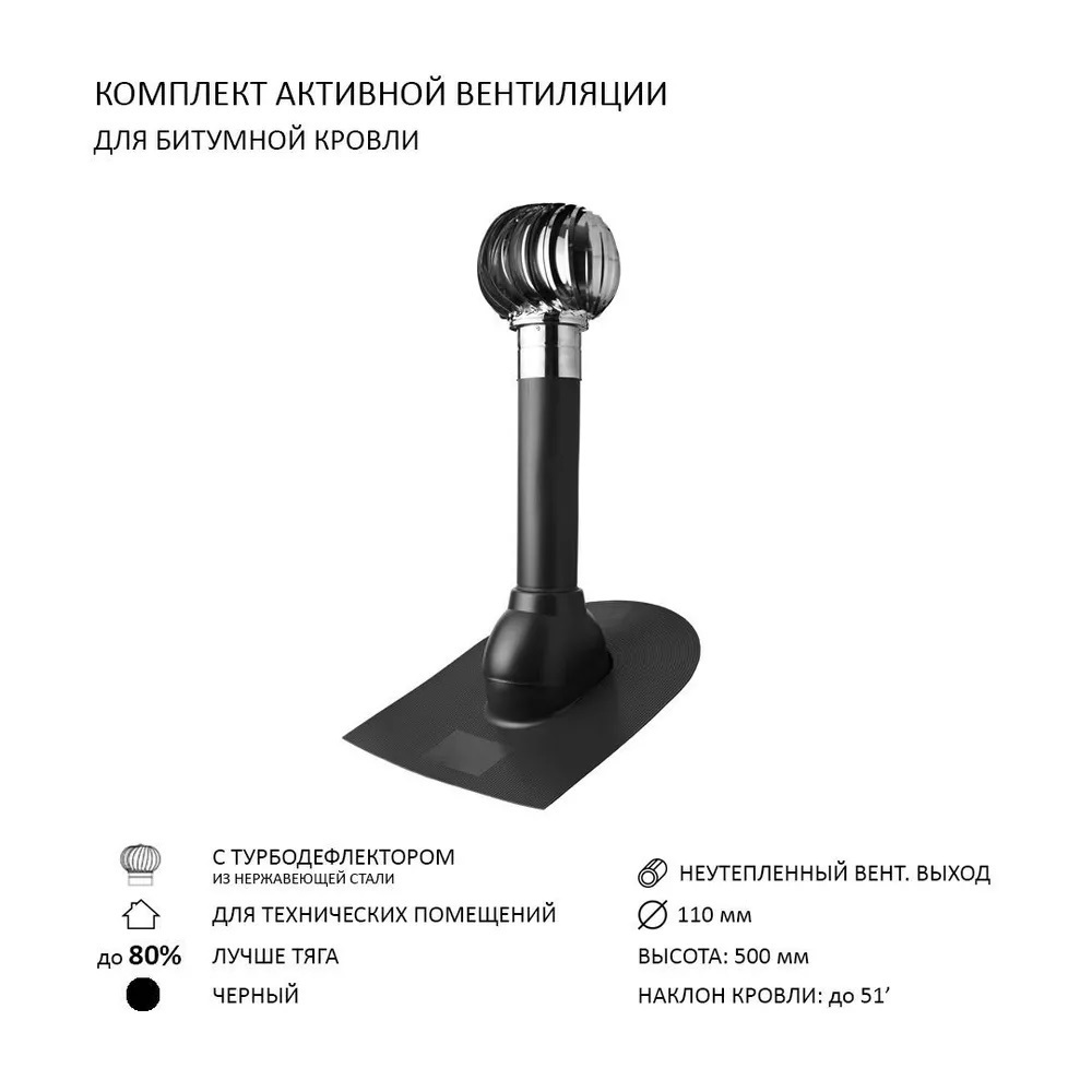 Изображение товара Турбодефлектор Polivent TD110 НСТ для битумной кровли черный, нержавеющая сталь, диаметр 110 мм