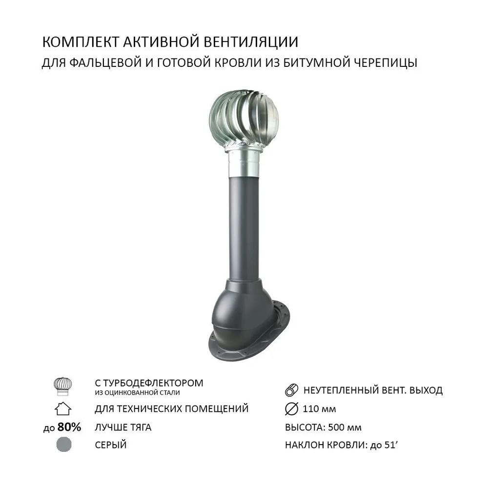 Изображение товара Турбодефлектор Polivent TD110 ОЦ для скатной кровли цвет серый