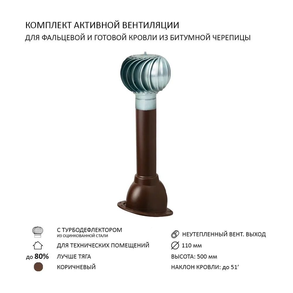 Изображение товара Турбодефлектор Polivent TD110 ОЦ для скатной кровли цвет коричневый